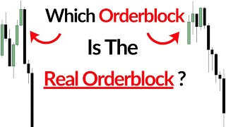 The "Orderblock" Theory