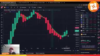 ANÁLISE DO BITCOIN (BTC) - LIGA CRYPTO