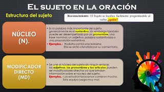 5° SEC  UNIDAD # 3 EL SUJETO Y EL PREDICADO EN LA ORACIÓN