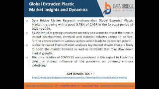 global extruded plastic market