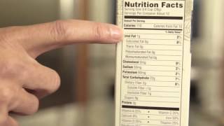 Reading the Nutrition Label