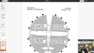 EAA Chapter 1641 Private Pilot ground school chapter 15