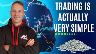 I Take 100 Trades With The Mogwai Reversal Strategy!