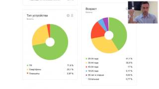 Вебинар. Отчёт за последние 2 месяца работы проекта Дуюнова.