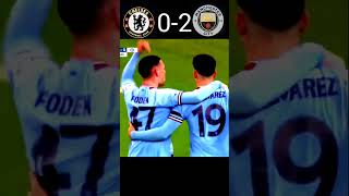 Manchester city vs Chelsea 2022 English premier league