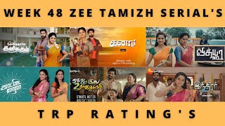 WEEK 48 ZEE TAMIZH SERIAL'S TRP RATING'S (U+R)🔥🎉 | ZEE TELEVISION | TAMIL | 2022 |  SERIALTRP