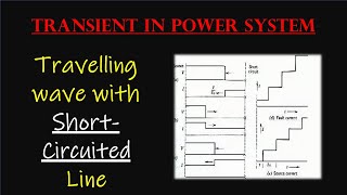 Lecture-6 Transmission Line Terminated by Short-Circuit || Reflection & Refraction Voltage & current