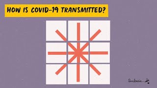 Oxford Sparks - Understanding Covid-19 Transmission