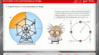 Fizyka Kinematyka ruchu jednostajnego po okręgu   Wiedza