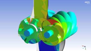 CFX Berlin-Video: analysis of flow and temperature in a rotary screw compressor