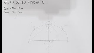 Costruzione di un arco a sesto ribassato