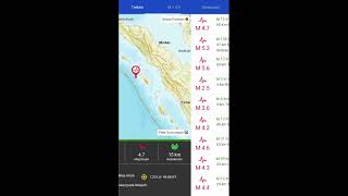 Gempa Bumi 4.7 Mengguncang Pulau Nias - Sumatra Utara Hari Ini