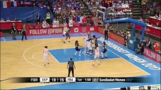 Spain (W) "Head Tap" (FIBA EuroBasket Women 2017)