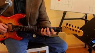 How to Solo and Improvise using Dorian Mode Guitar Lesson