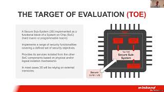 PP0117 Secure Sub-System in System-on-Chip (3S IN SOC) Protection Profile Overview | hardwear.io