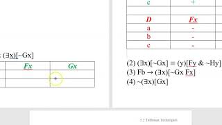 5.2c Quantificational Semantics 2: Tableaux Techniques