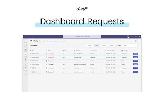 Chatty | Dashboard. Requests