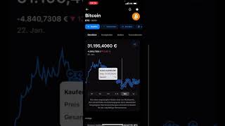 Revolut und Bitcoin 22.03.2022