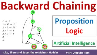 8. Proof by Backward Chaining Approach Example Propositional Logic in Artificial Intelligence