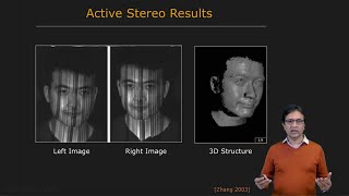 Computing Depth | Uncalibrated Stereo