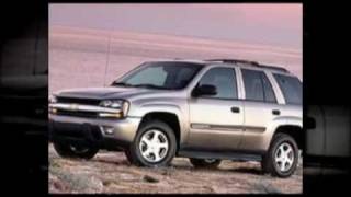 P0068 OBD II DTC Engine Code for 2002 Chevy Trailblazer