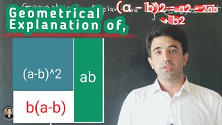 Geometrical Explanation of (a-b)^2=a^2-2ab+b^2 : By professor Academy:LearnTodayLeadTomorrow