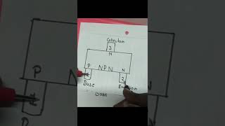 NPN OR PNP Transister video ||  #12v #repair #2023video #electronic #2024 #inverter #controller