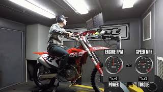 2023 GasGas MC 450F Dyno Test