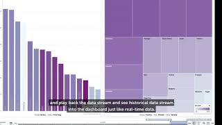 Logi Composer - Streaming and Interacting with Data in Your Application