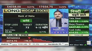 Bank of Maharashtra Share News Today: Bank of Maha Share News | BOM Share News | 18th November 2024