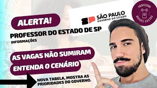 Concurso do Estado SP de Professores PEB 2: As vagas não sumiram, entenda o novo cenário.