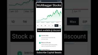 Best Multibagger Stocks To Buy Today In india 2021 • EV Moat #shorts