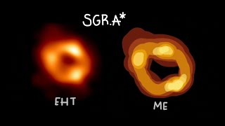 Sagittarius A*: How did we Observe a Black Hole Before Taking a Picture?