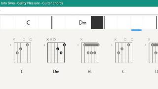 JoJo Siwa - Guilty Pleasure - Guitar Chords