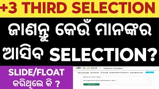 +3 third selection 2024|+3 third selection merit list| +3 3rd selection 2024|+3 admission|PDF MARKET