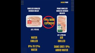 Air-chilled vs water-chilled chicken: why it matters for your health, taste, and budget