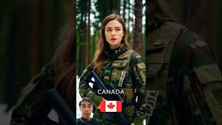 Countries as Female Warriors #army #military #soldier #warriorwoman #shortvideo #shorts #warriors