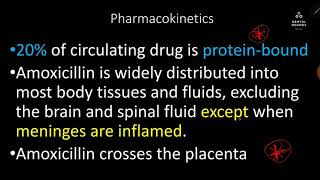 Antibiotics Review series #2 - INBDE