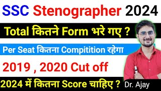 SSC Stenographer 2024 में Total कितने Form भरे गए 🎯 2020 Cutoff , 2024 Expected Cutoff