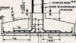 How to Draw Isolated footing reinforcement details in AUTO-CAD