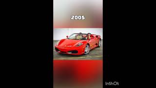 The Evolution of Ferrari Car (1950~2022)#shorts #viral #viralshort