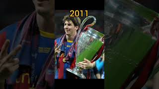 Messi All Champions League Trophies