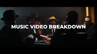 Filming a low budget music video (Music video shoot Breakdown)