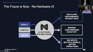 Neural Magic Demo: Lower Costs for Deep Learning Deployments