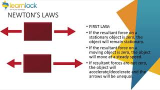 GCSE AQA Physics - P5 Forces - Forces, acceleration and Newton's law & Momentum