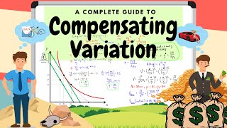 Calculating Compensating Variation | A Complete Guide