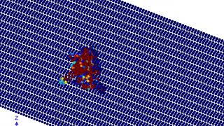 Collision cascade (irradiation) of Sigma 3 grain boundary with 112 tilt axis