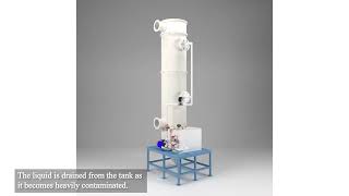 Tornado ST | Spray Tower Scrubber | Spray Chamber Scrubber