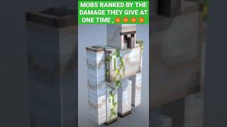 6 Minecraft Powerful Mobs !! #shorts #Minecraft #viral #ytshorts #minecraftShorts #MinecraftTrend