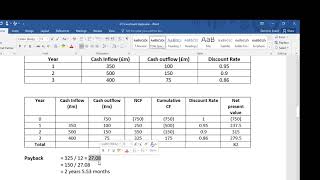 Investment Appraisal Essay